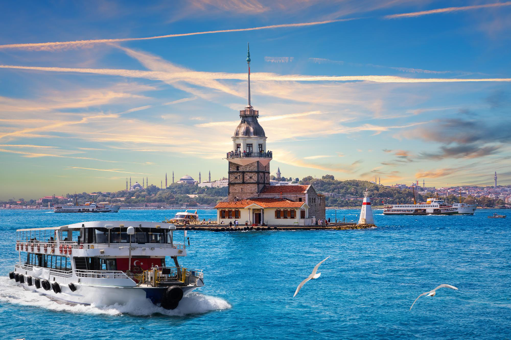 turkey